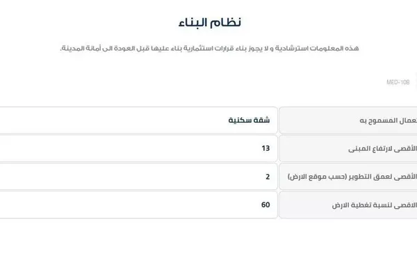 ااررض الشهبا 600x378