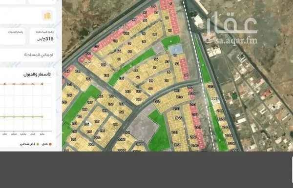 ارض السقاف 600x386